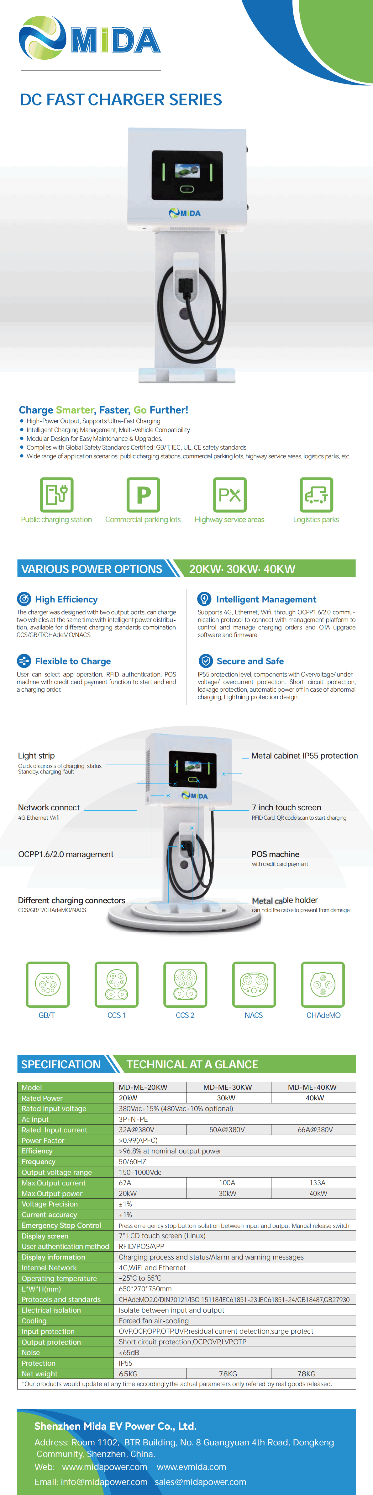 20 30 40kw Wallmount DC Charger_01