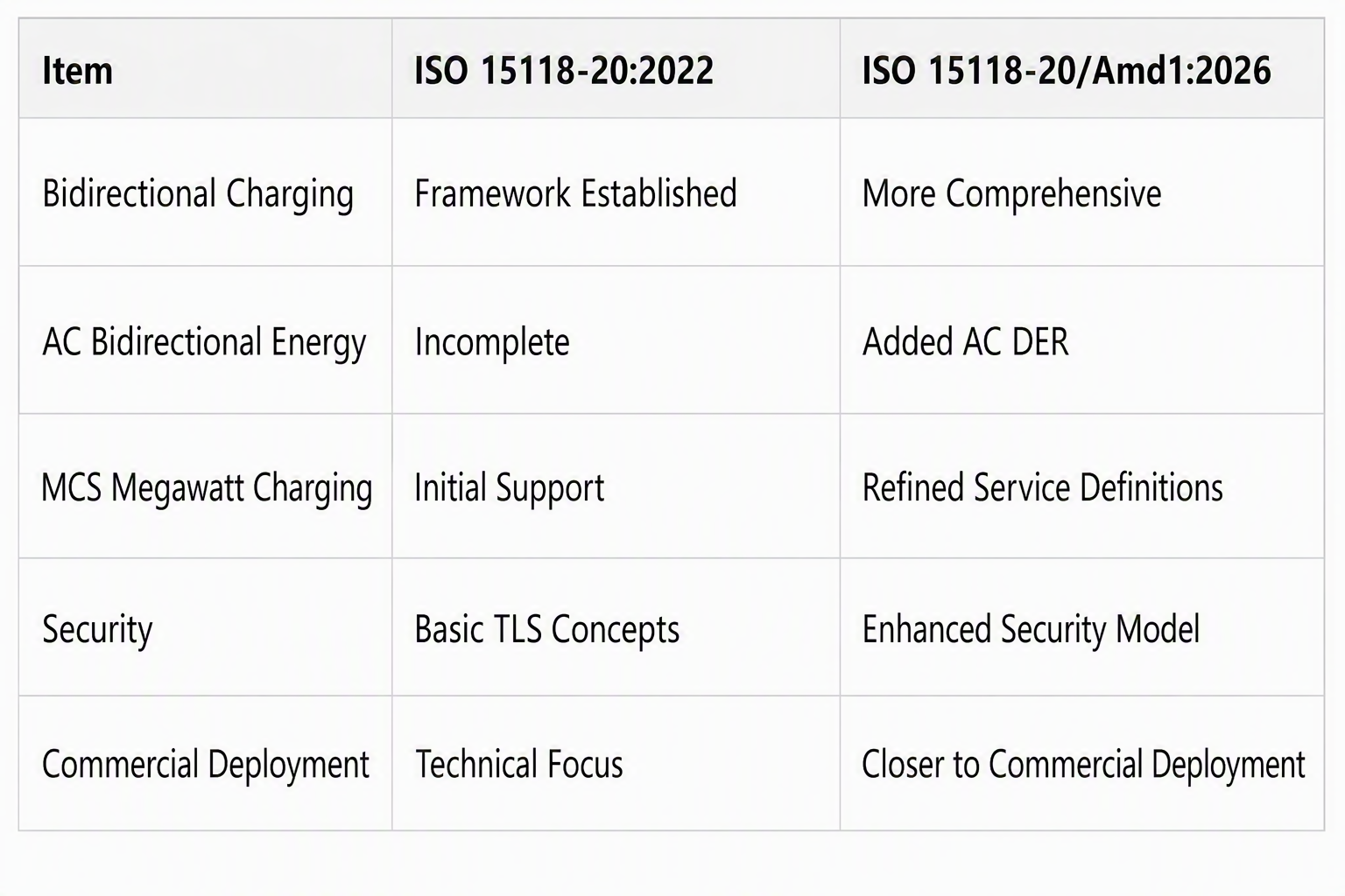 https://www.midapower.com/our-certificate/