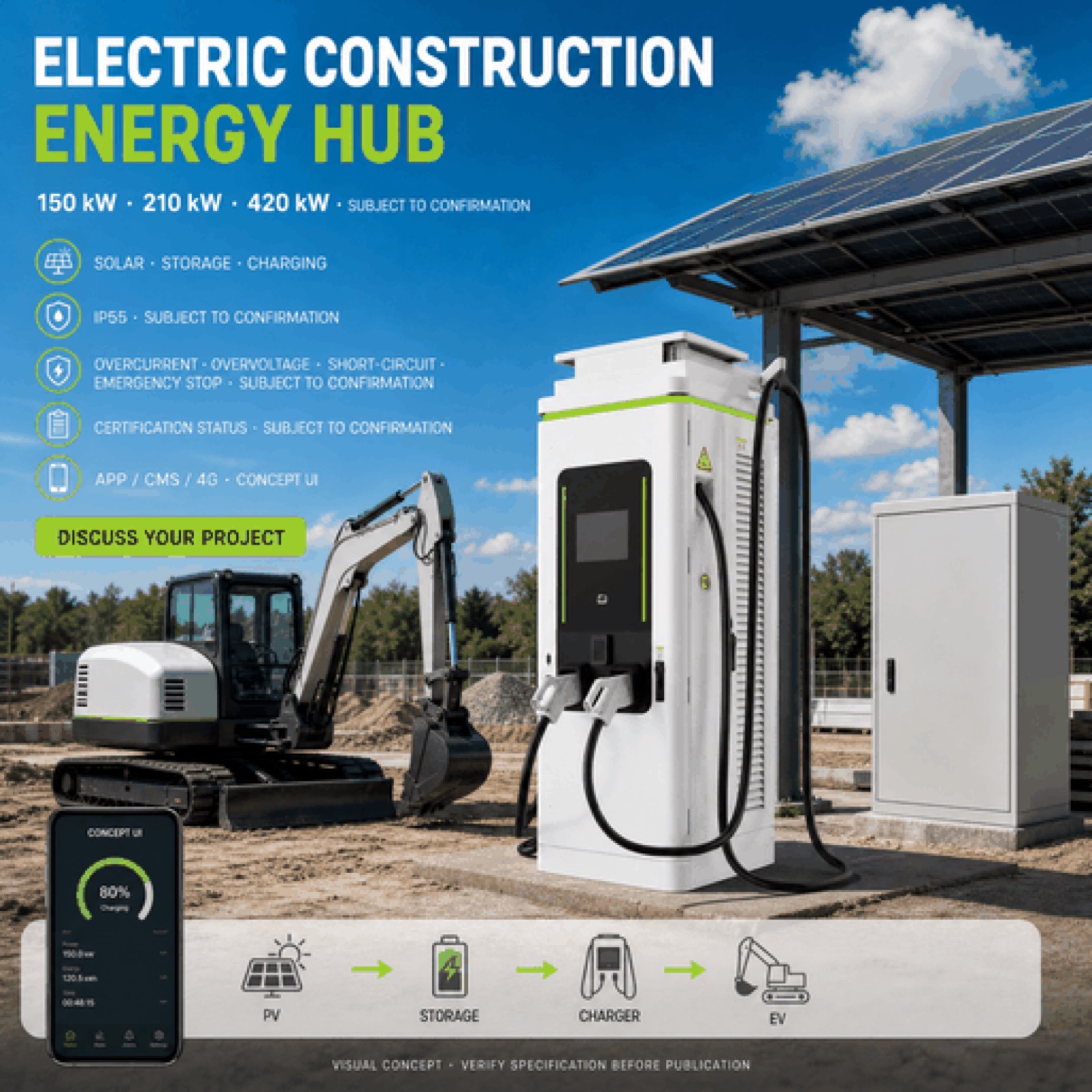 350kW 420kW 60kW Autobahn Germany Rooftop Solar DC DC EV Charger Highway Charging Hub - Fast Deployment at Solar and Remote Sites