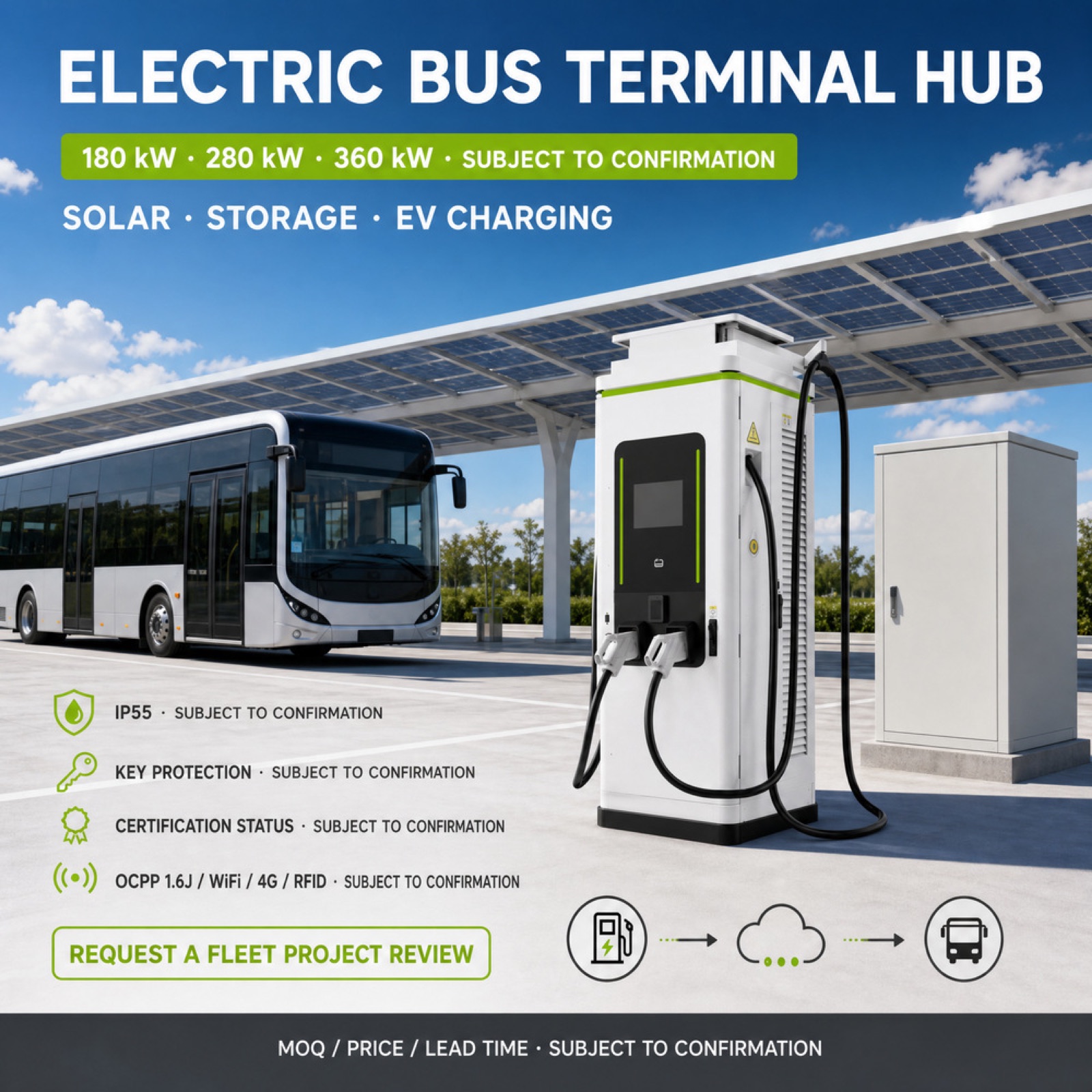 480kW 80kW V2H Resilience Grid Tied Solar DC DC EV Charger Delivery Vehicle Charging - High Efficiency and Lower Operating Cost