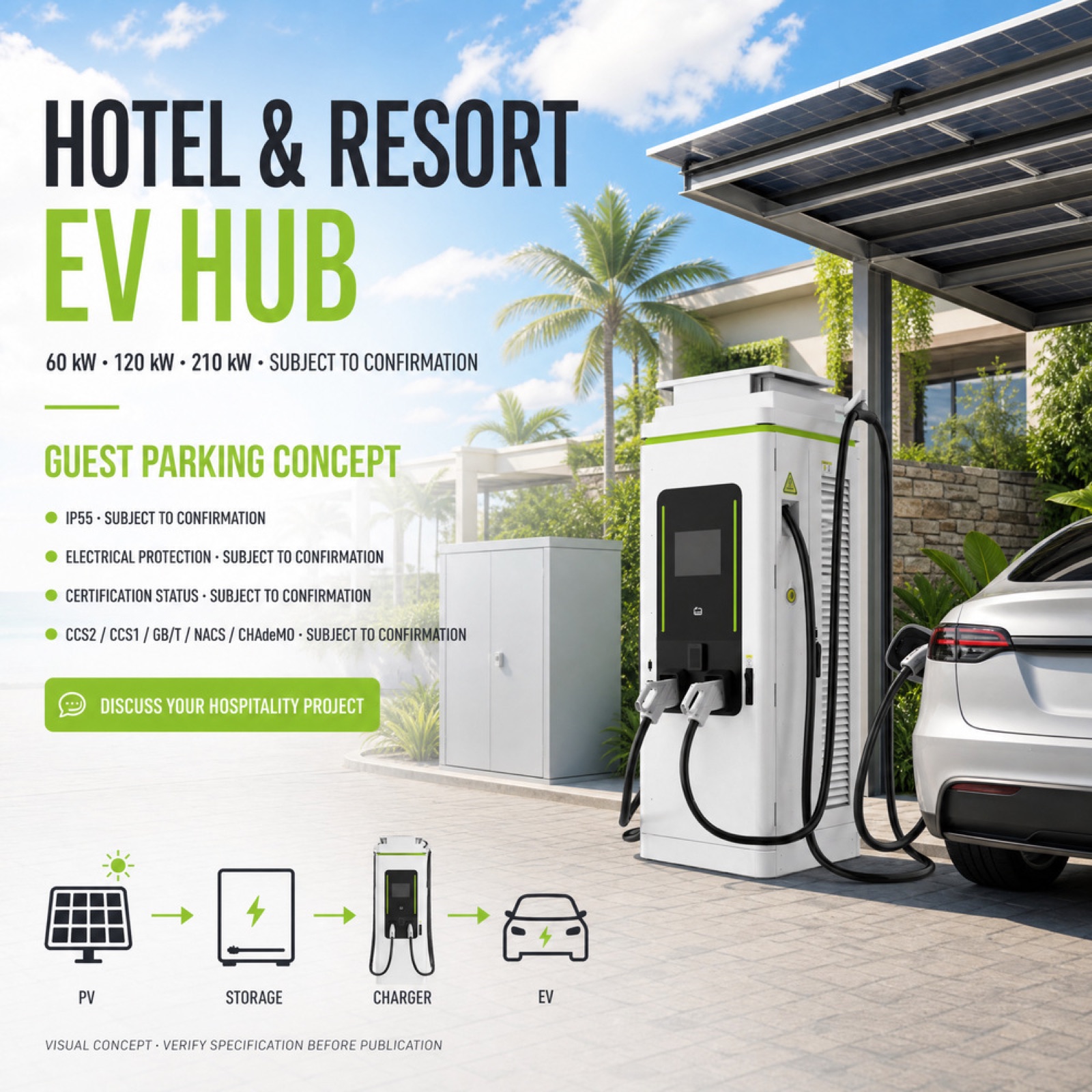 360kW 480kW Payment Public Solar ISO15118 DC DC Smart EV Charger Car Park Charging - Smart, Networked and Payment-Ready DC Charger