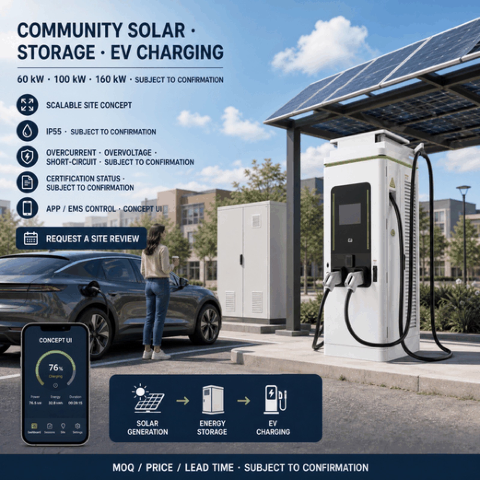 100kW 420kW Highway DC Fast EV Charging Hub Zealand OCPP Hotel Destination Charging Dynamic - High Efficiency and Lower Operating Cost