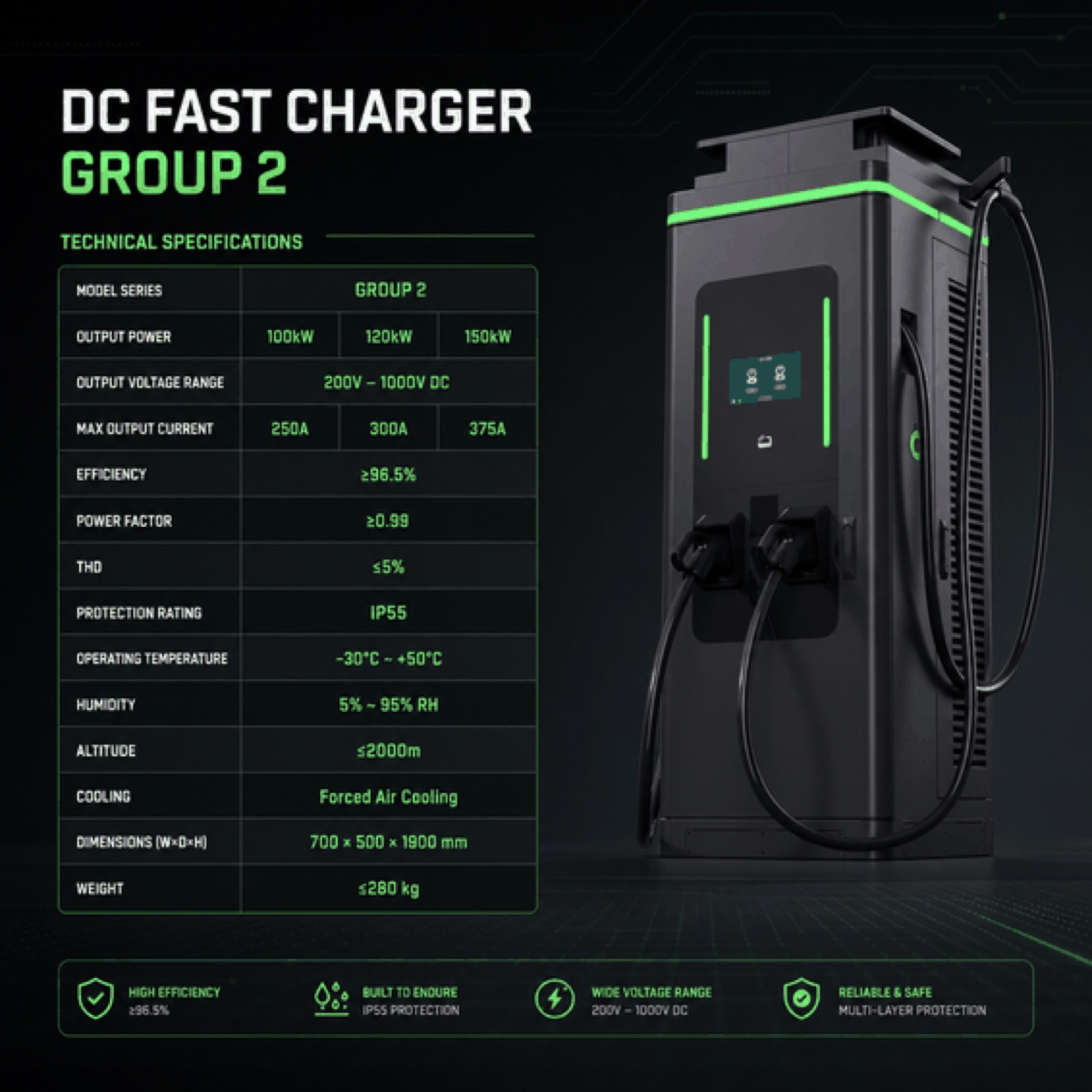 Bidirectional DC EV 210kW 400kW Charger Portugal Tourism Delivery Vehicle Charging Modular Design - Flexible 210kW-400kW Floor-Standing DC Power