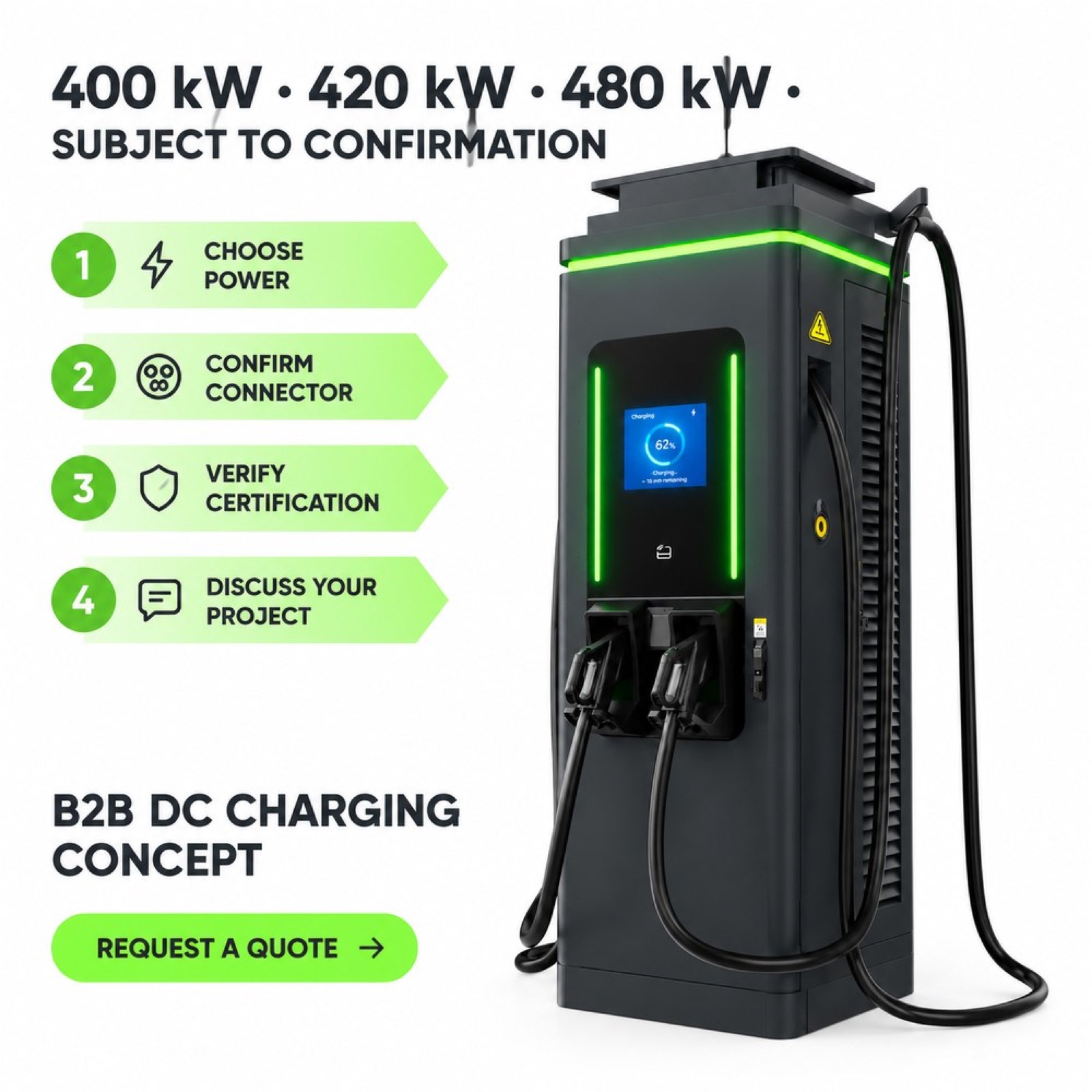 360kW 480kW CCS2 Netherlands Solar 800V DC DC High Power Charger Bus Depot Charging - Smart, Networked and Payment-Ready DC Charger