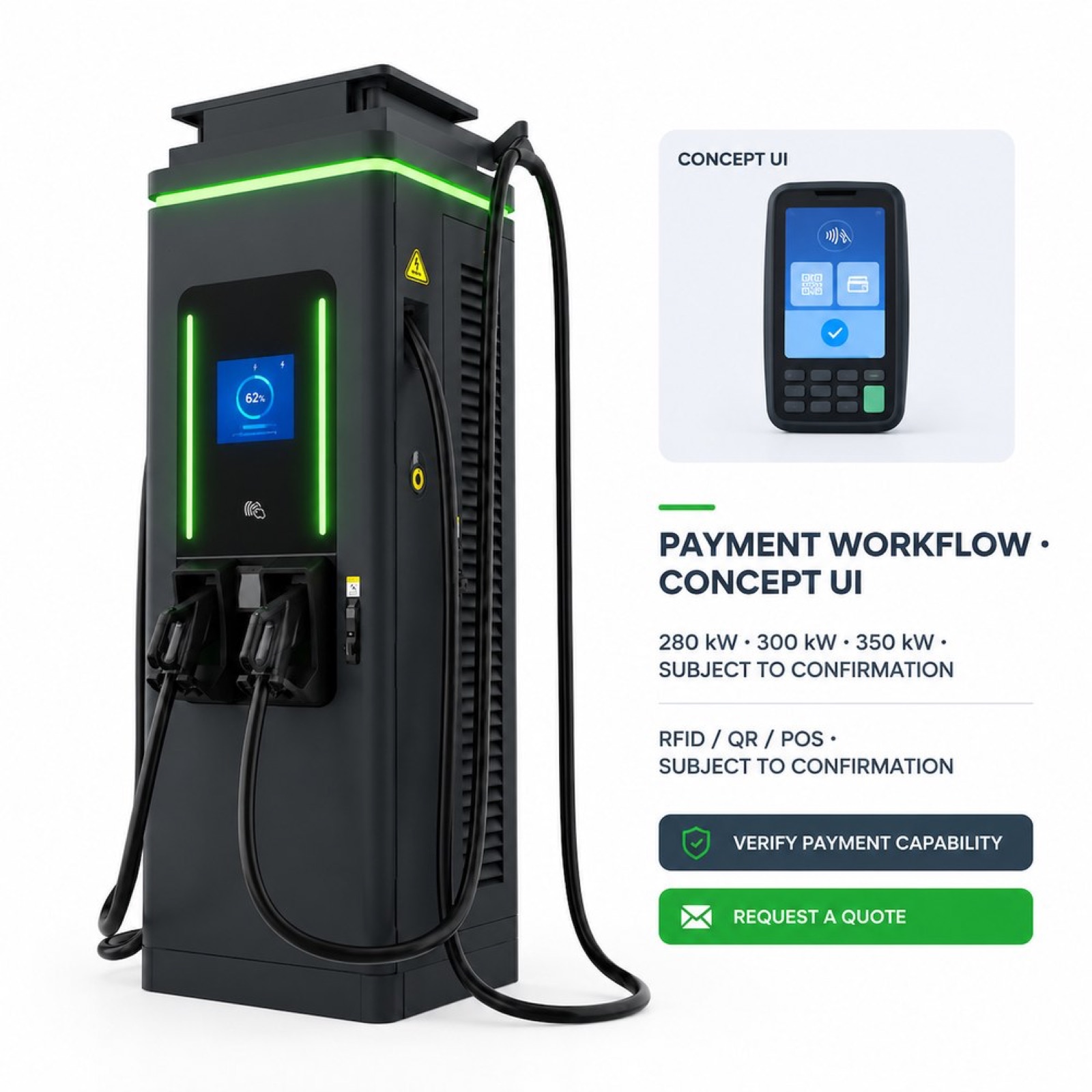 120kW 180kW Public CCS1 Solar Fleet DC DC Charging System Logistics Depot Charging Wholesale - Fast Deployment Across Many Commercial Sites