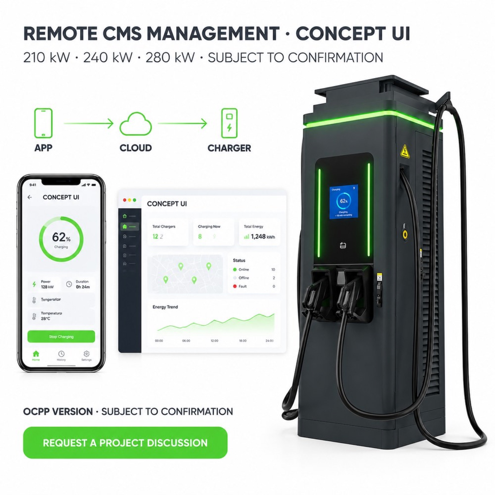 420kW 60kW 100kW Rapid France Solar CCS2 DC DC Fast EV Charger Mining Truck - Smart, Networked and Payment-Ready DC Charger