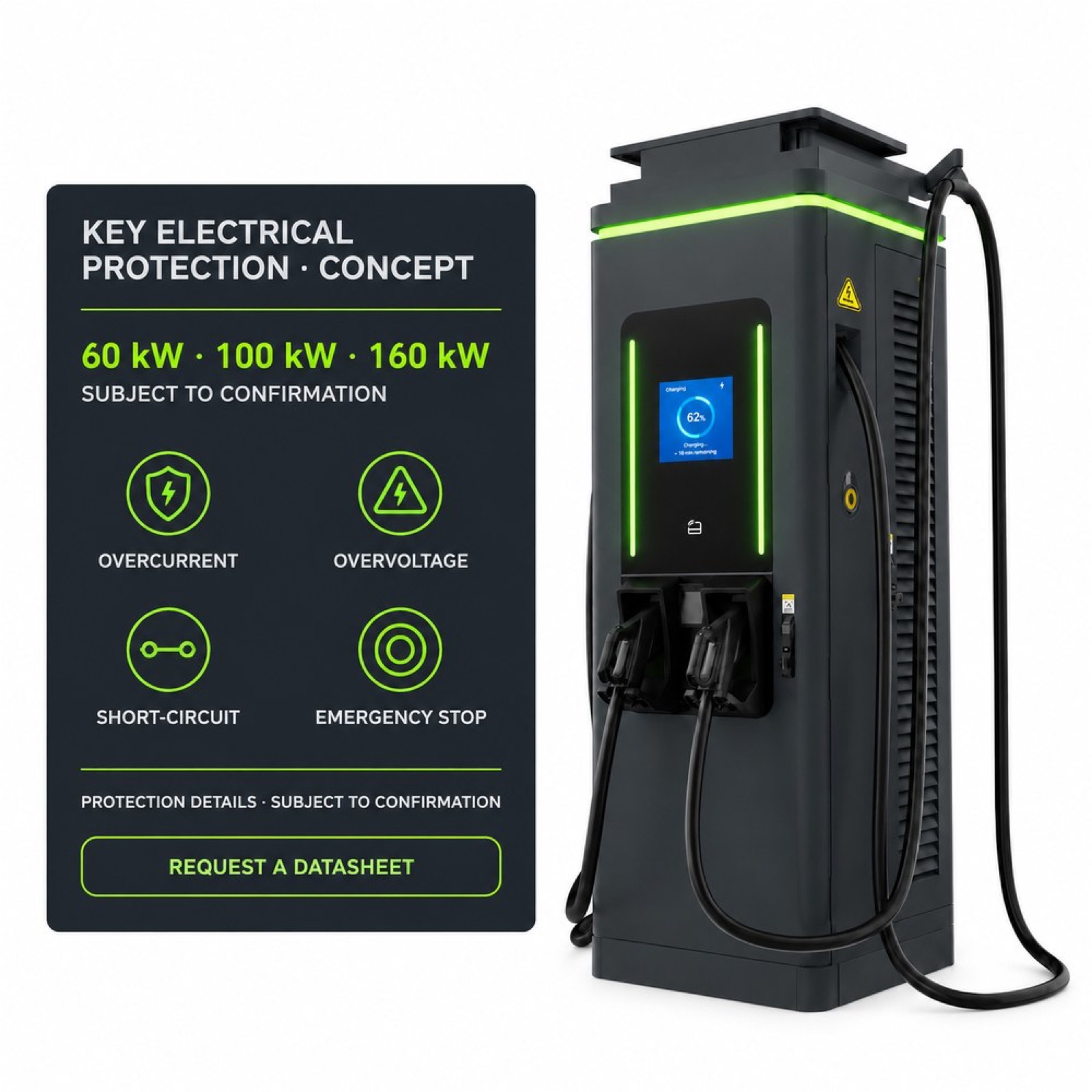 Solar CCS1 NACS DC 360kW 480kW 80kW Public Mexico DC EV Charger Logistics Depot - Fast Deployment Across Many Commercial Sites