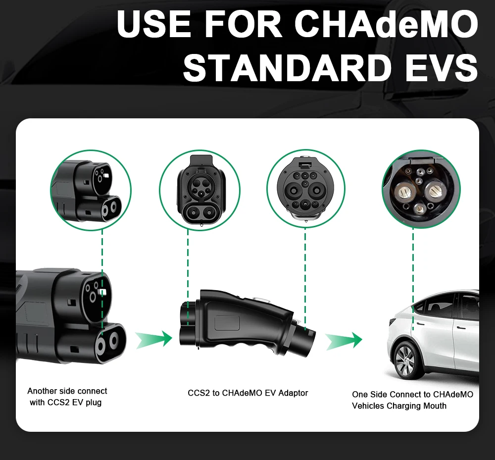 CCS 2 CHAdeMO-adapter 2