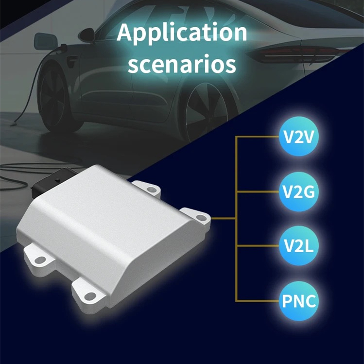 CCS charging communication