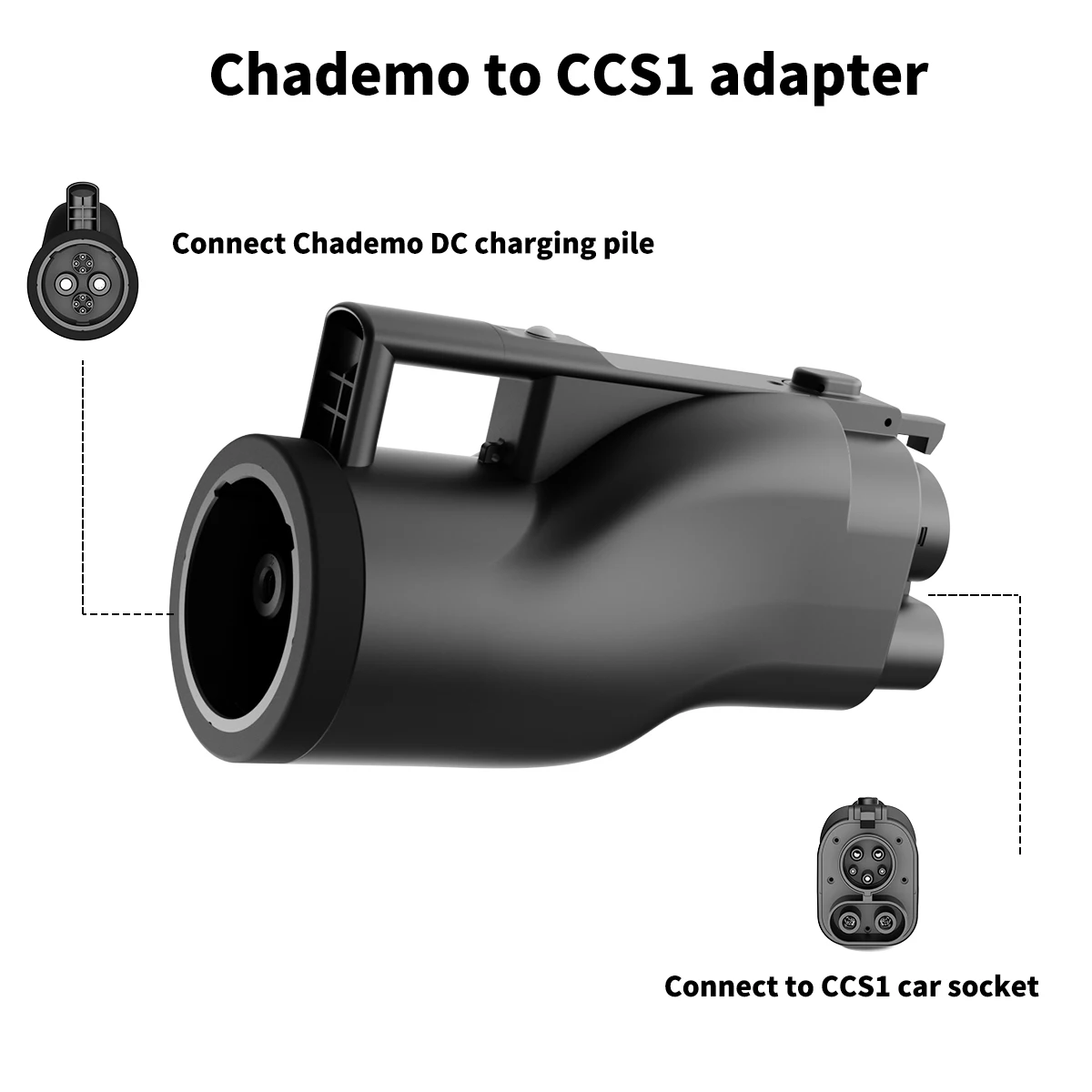 CHAdeMO CCS 1-ADAPTER