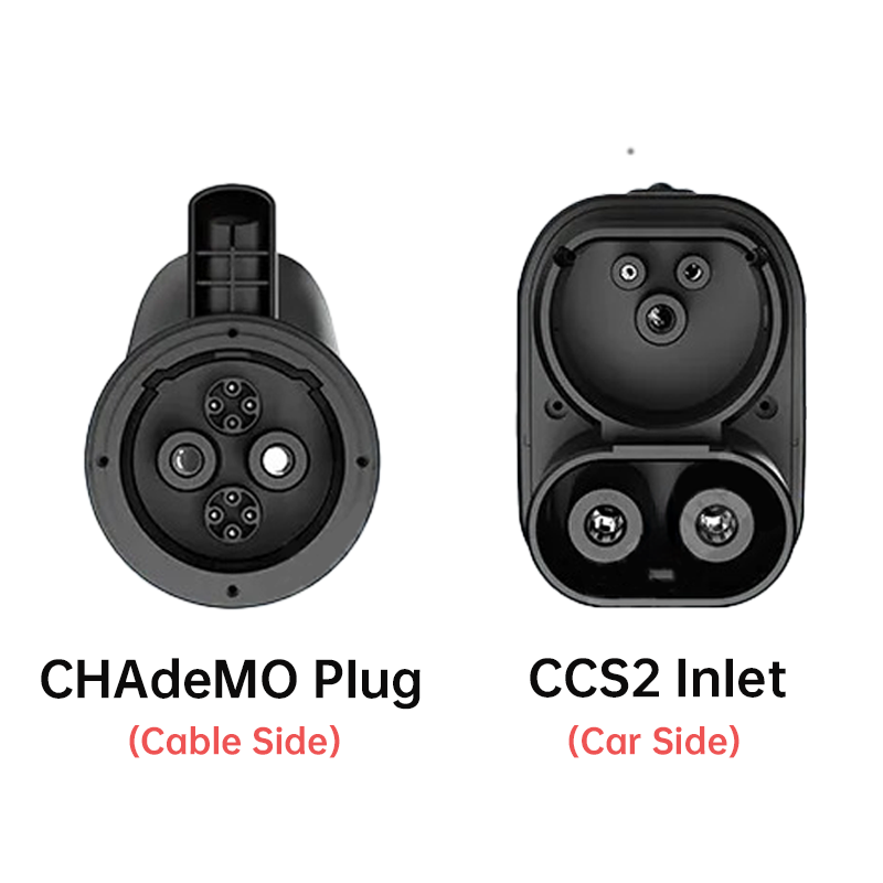 CHAdeMO till CCS 2-omvandlare