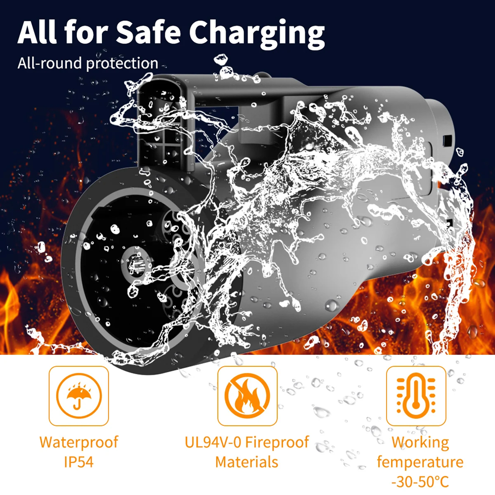 CHAdeMO till CCS2-omvandlare