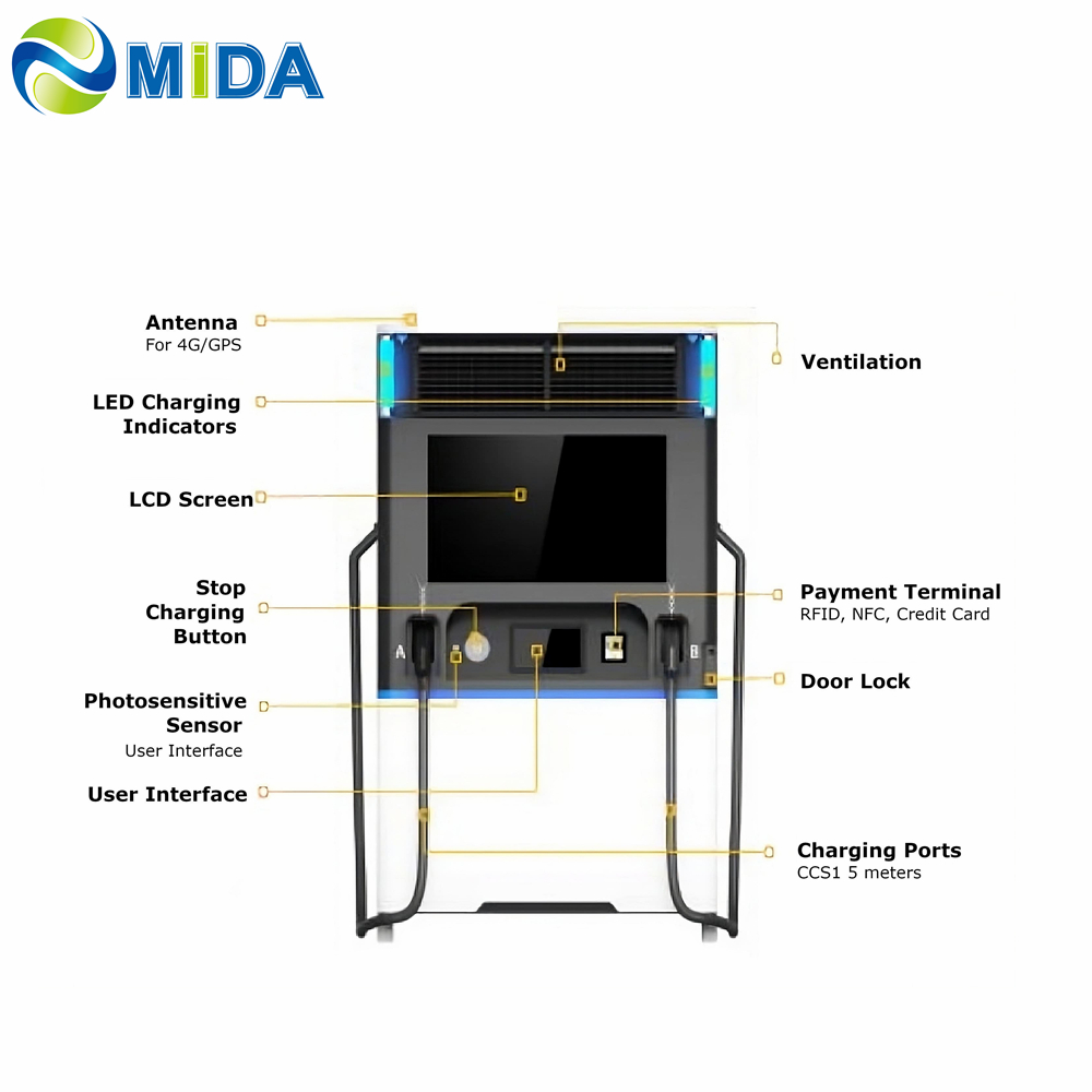 ESC 193 Integrated Charging Station