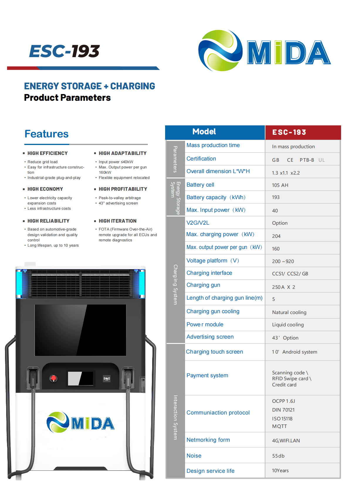 ESC193 200kwh 120kw Battery Charging Station
