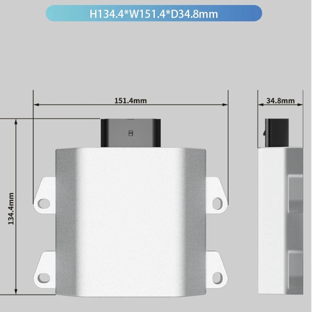EVCC CCS Communication Controllerfor EV