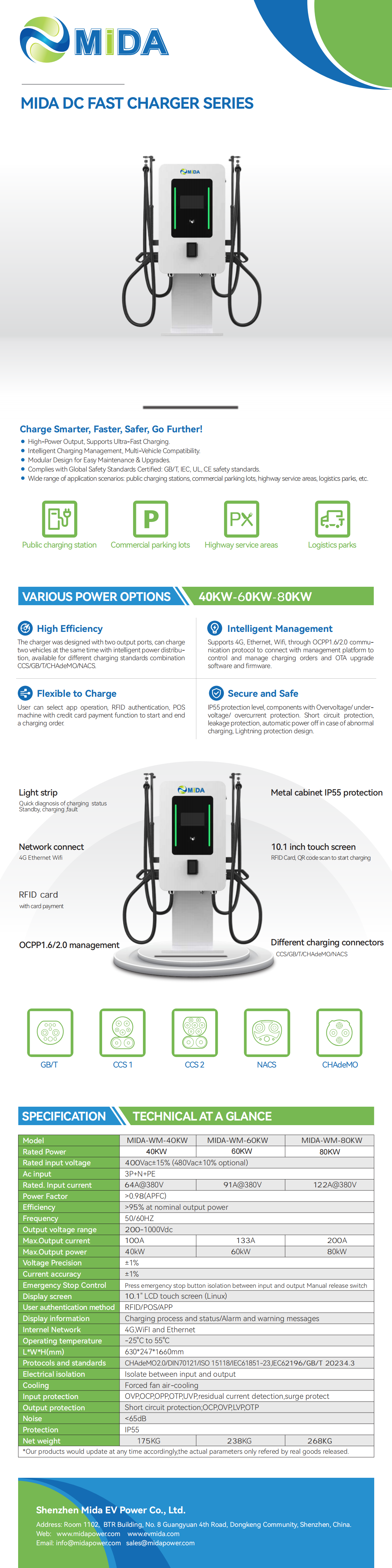 MIDA 40-60-80kw Wallmounted DC Charger Station