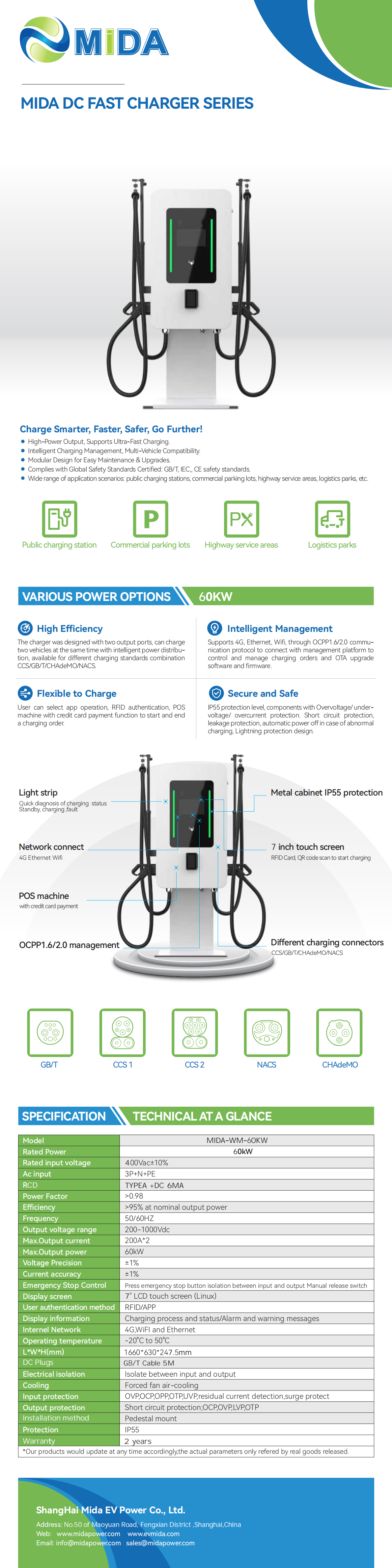 MIDA Wall mounted 60kw DC Charger SPEC(2)_01