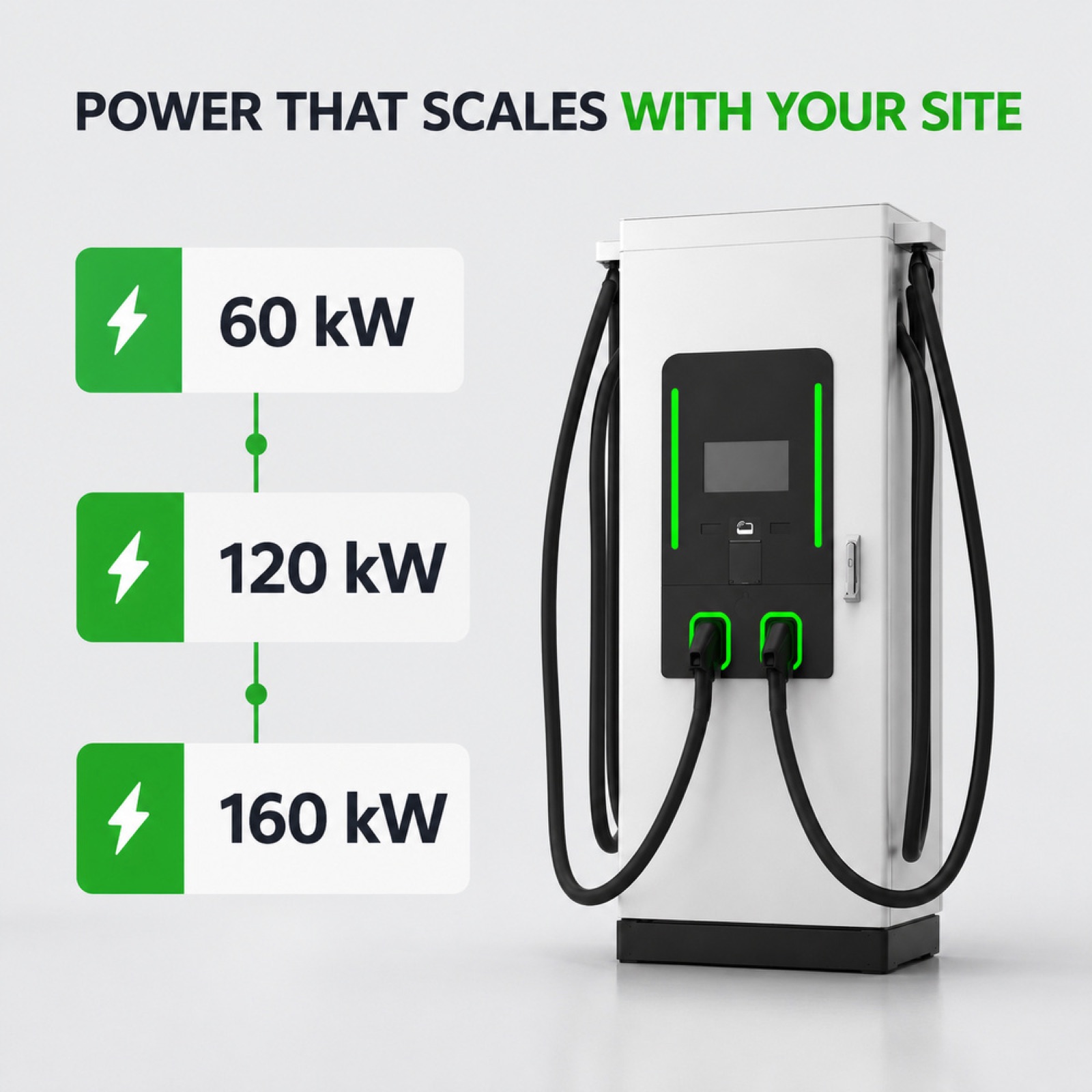MIDA 80kW 100kW Fast Charging Station Floor Standing Level 3 CCS2 CHAdeMO Shopping Mall - Fast Deployment Across Many Commercial Sites