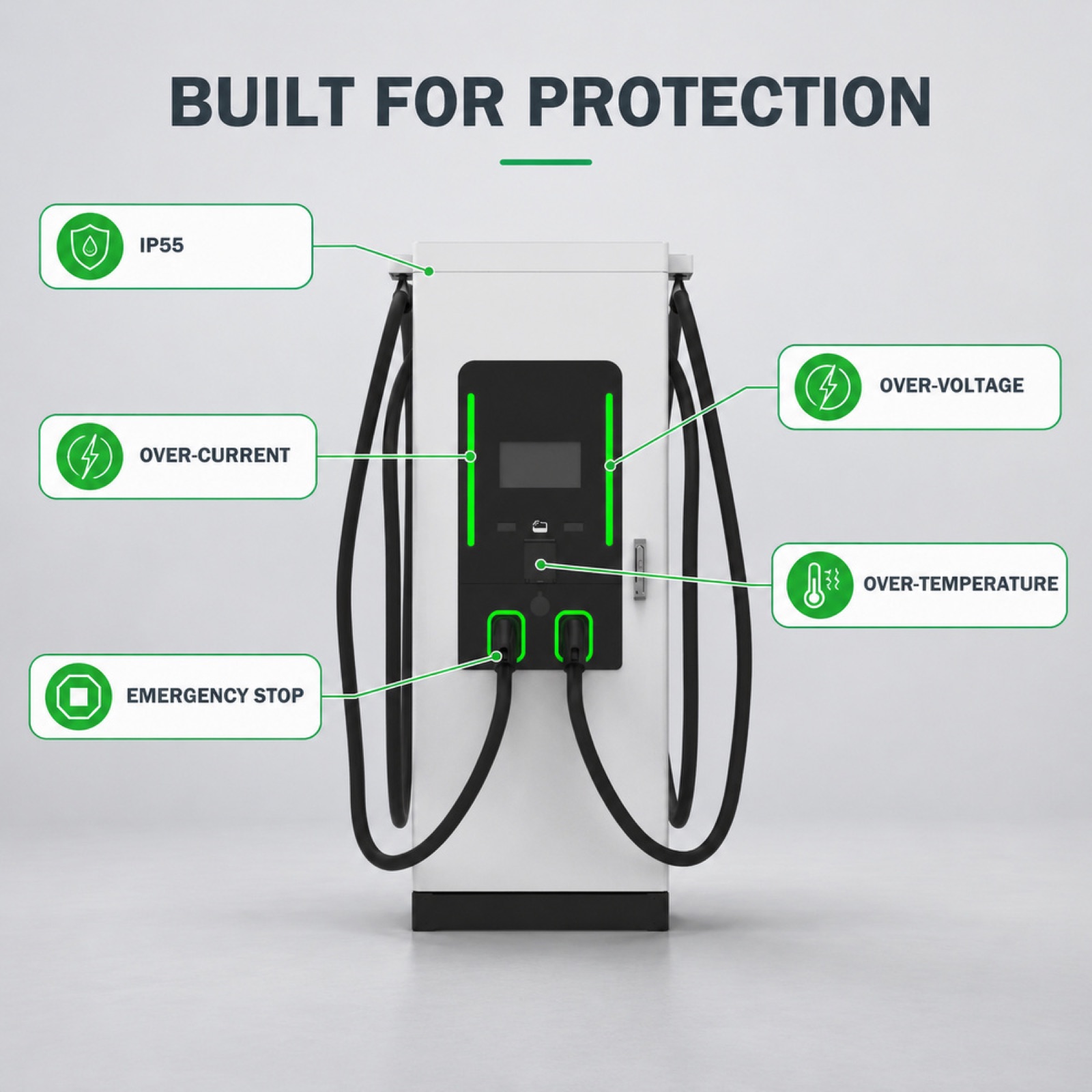 60kW 90kW EV Charging Pile Floor Standing Level 3 CCS2 CCS1 Logistics Hub - Built for Demanding Outdoor Commercial Duty