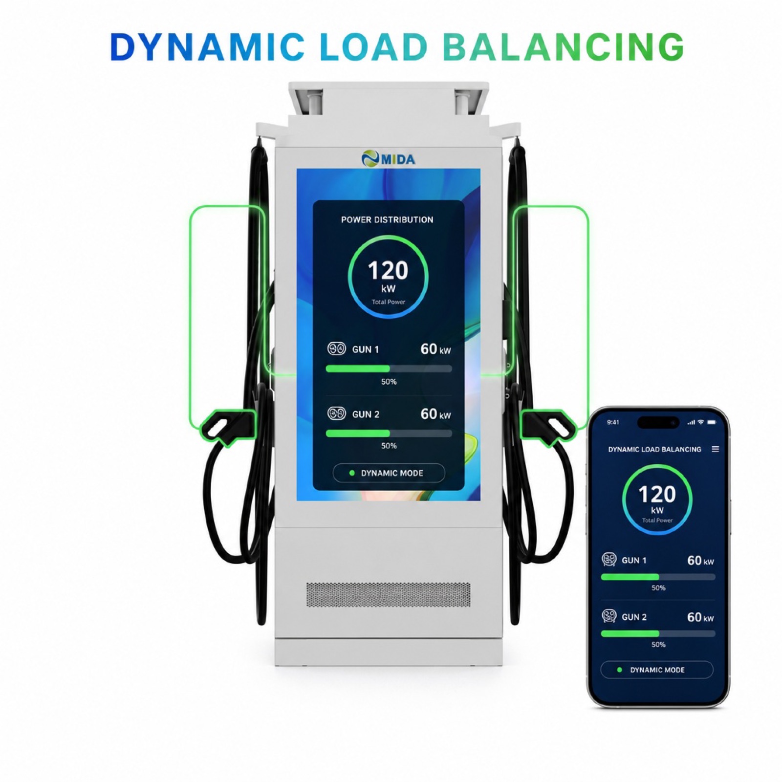 MIDA 100kW 280kW Standalone Commercial DC Charger Digital Billboard Networked CCS2 - Smart, Networked and Media-Ready DC Charger