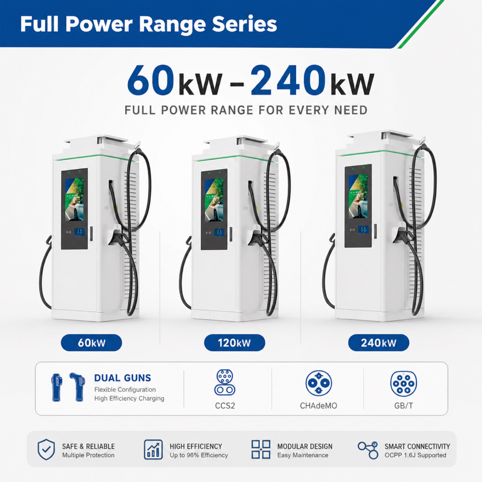 MIDA 60kW 180kW 200kW Solar Powered DC Fast Charger Standalone Grid Tie OCPP 2.0 - Smart Energy Management and Global Support