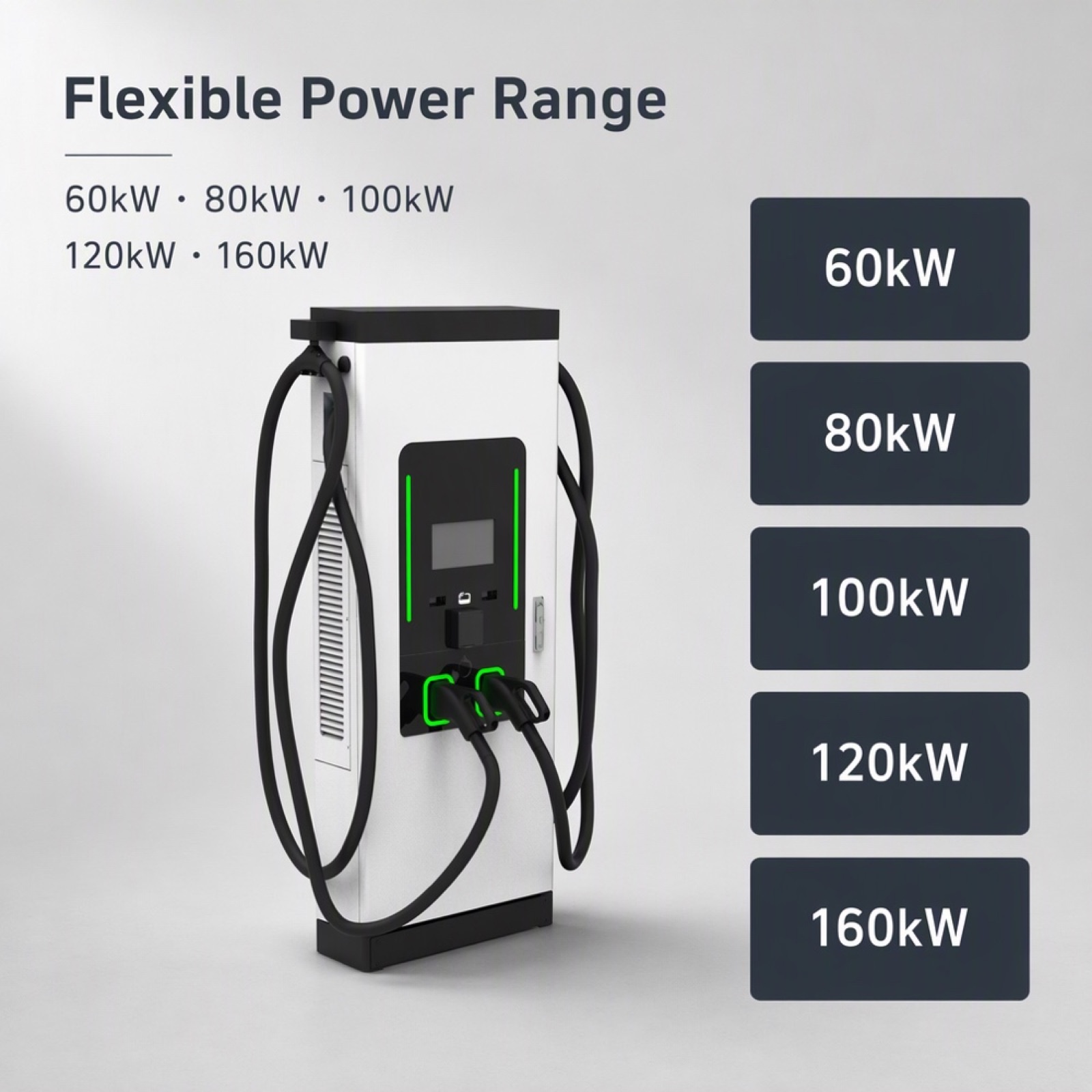60kW 90kW 160kW Commercial DC Floor Standing EV Fast Charger CCS2 - Flexible 60kW-160kW Floor-Standing Power