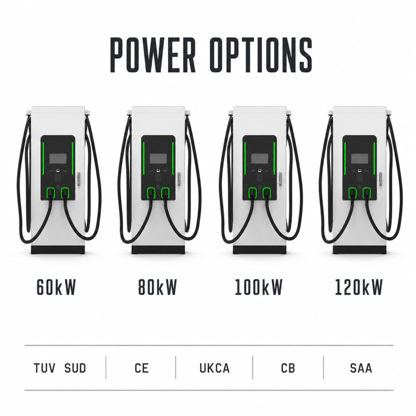 MIDA 90kW 100kW DC Floor Standing EV Charger OCPP Public Charging - Safety, Compliance and Long Service Life