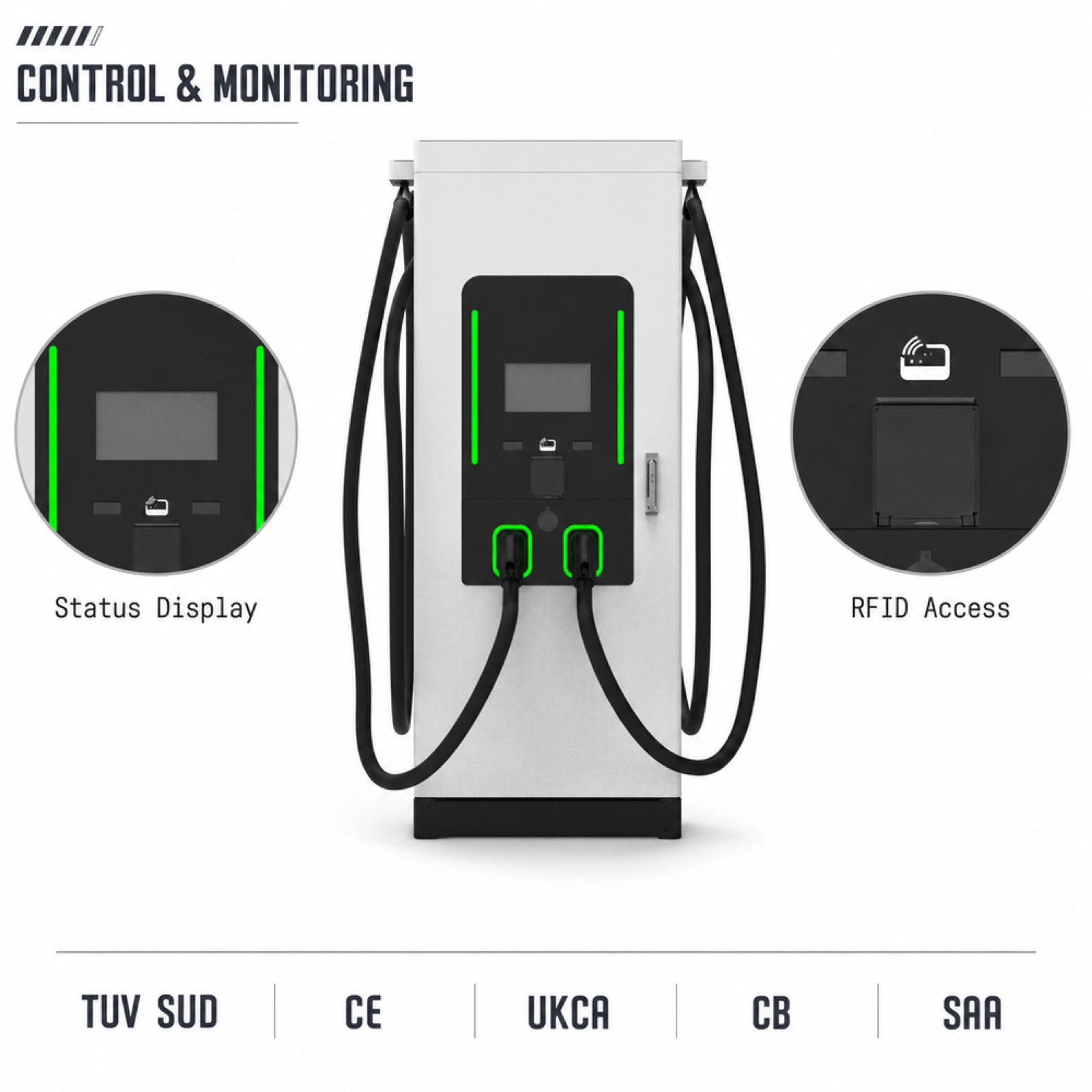 MIDA 80kW 100kW Public DC Floor Standing Fast Charging Station OCPP - Safety, Compliance and Long Service Life