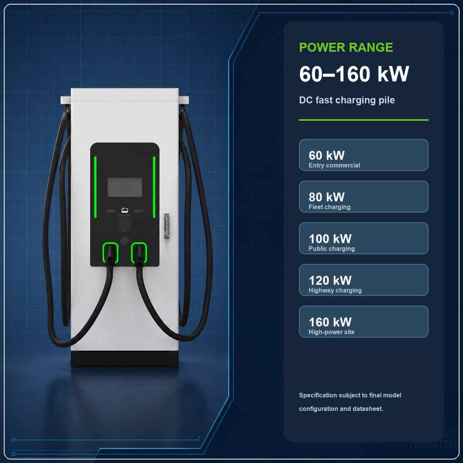 MIDA 90kW 100kW DC Floor Standing EV Charger OCPP Public Charging - Built for Demanding Commercial Outdoor Duty