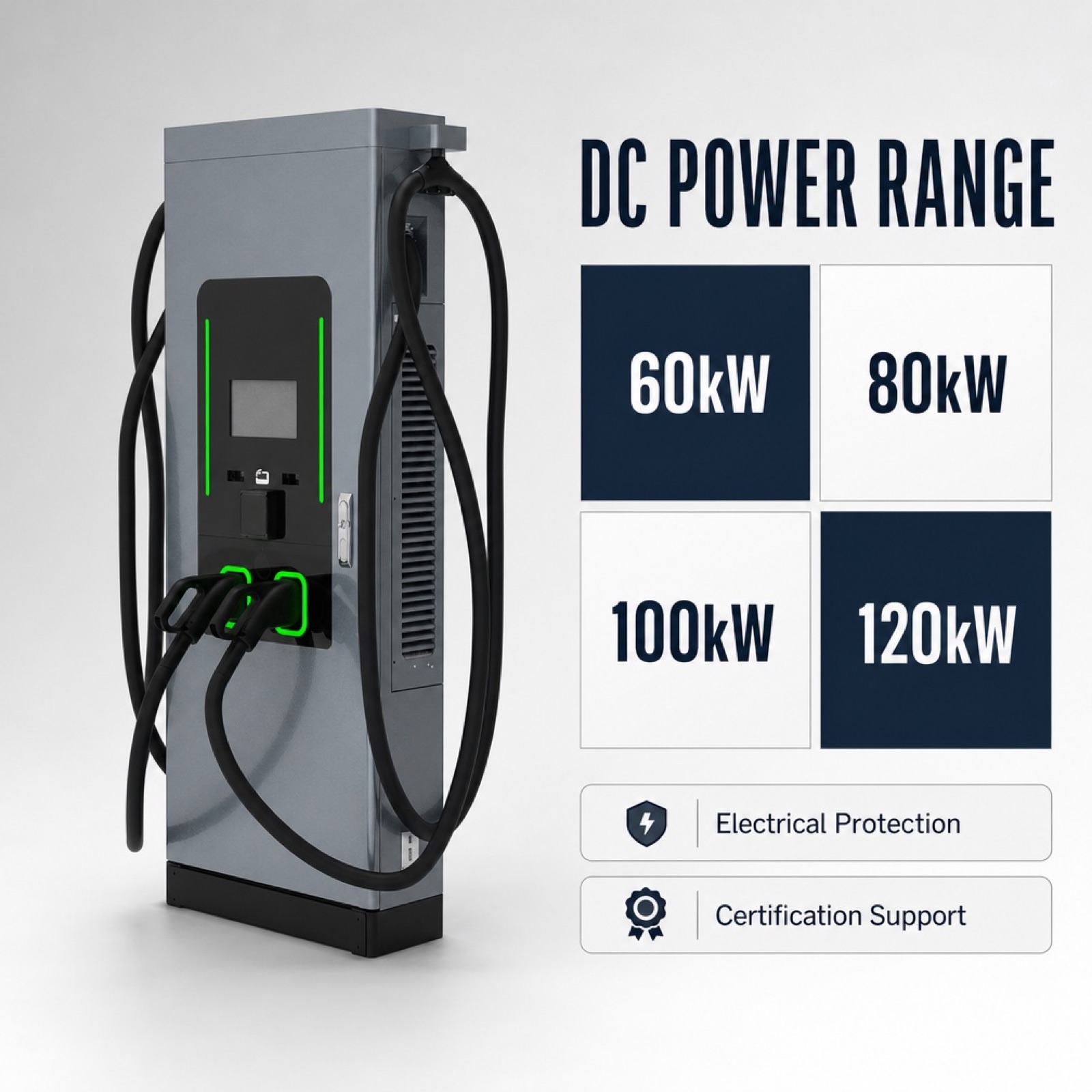 MIDA 80kW 120kW Off Grid Solar DC Charging Station Floor Standing - Off-Grid and Hybrid Operation Anywhere