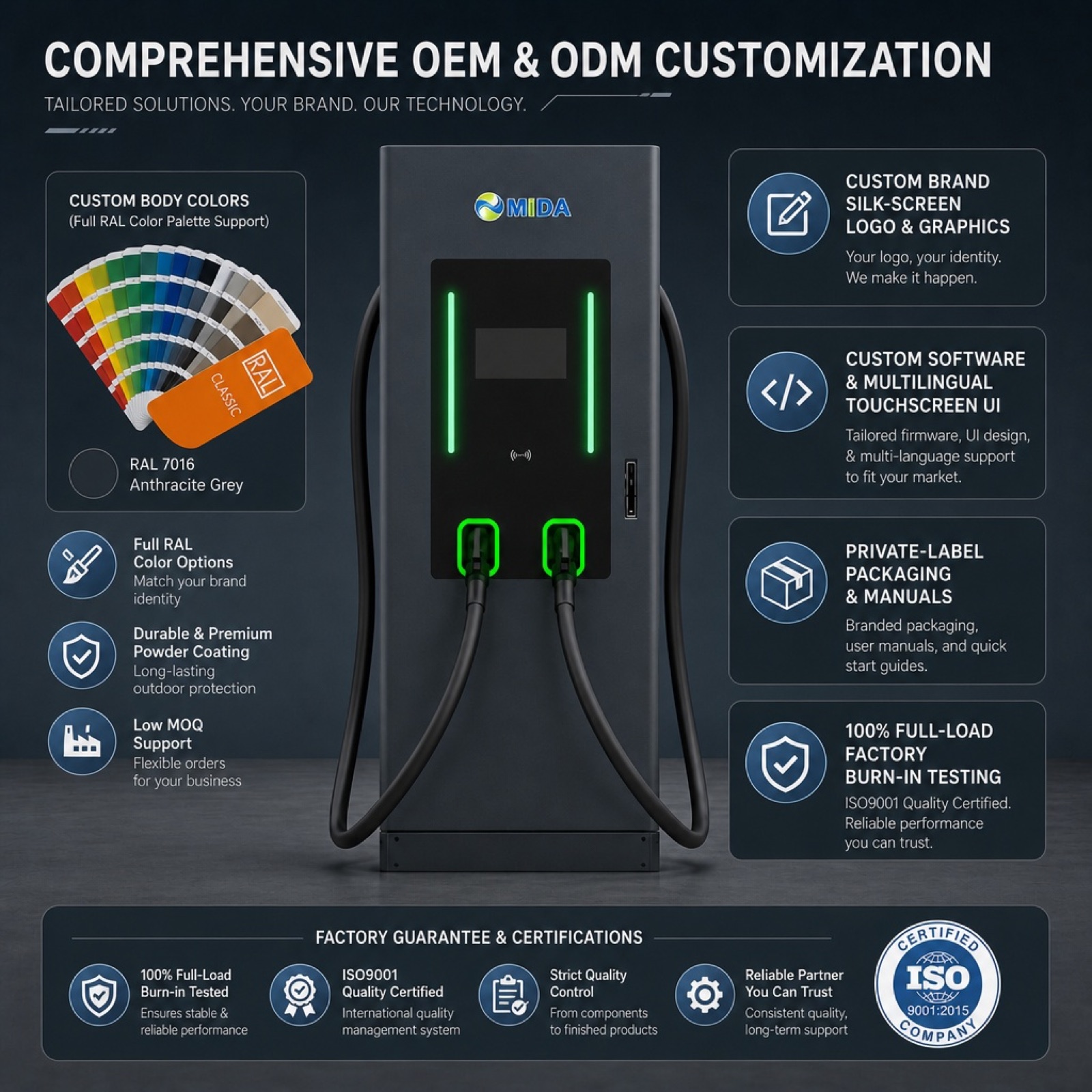 80kW 90kW 120kW DC DC Solar PV EV Fast Charger Floor Standing - Smart Energy Management and Global Support