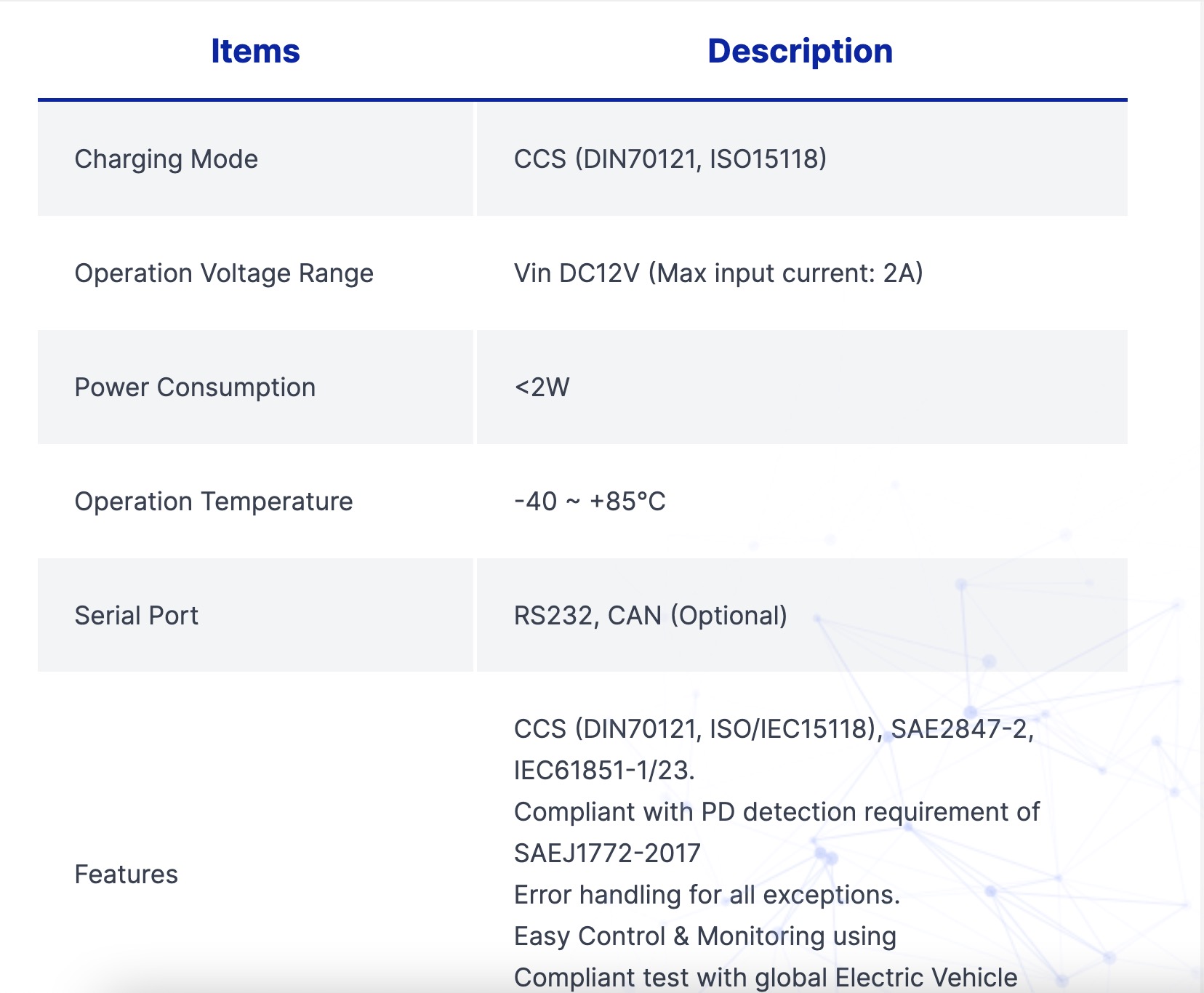 SECC EV зарядлагыч
